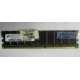 Серверная память HP 261584-041 (300700-001) 512Mb DDR ECC (Обнинск)