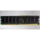 Память для серверов HP 261584-041 (300700-001) 512Mb DDR ECC (Обнинск)