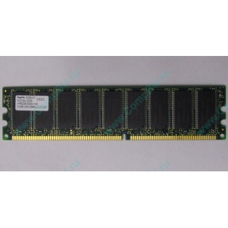Серверная память 512Mb DDR ECC Hynix pc-2100 400MHz (Обнинск)